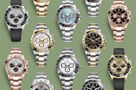 rolex daytona serie z|Rolex watch codes.